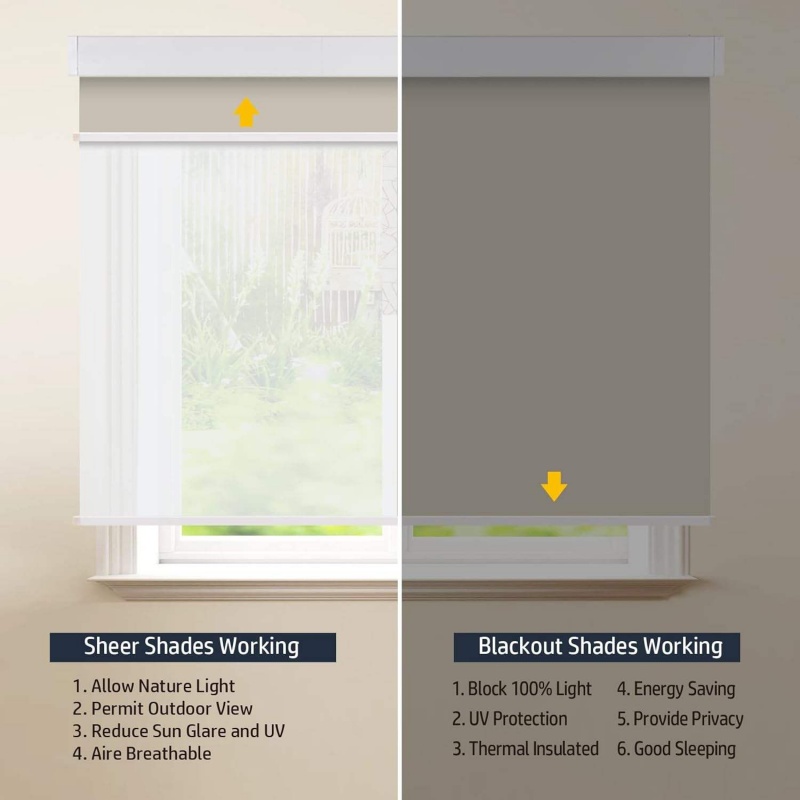 Custom Cordless Double Layer R - огляд і ціна Linen Roller Blind