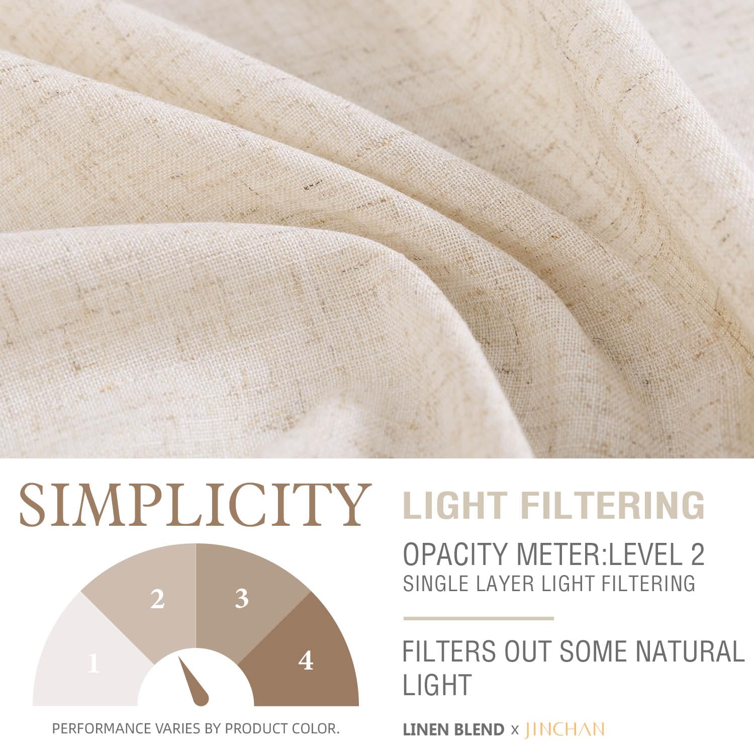 2PC Short Linen Kitchen Curtai - огляд і ціна Linen Roller Blind